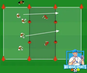 Dribbelen met de bal aan de voet