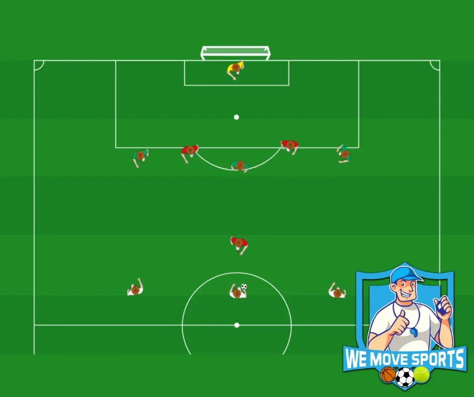 Keuzes maken 3 tegen 3 tegen 3 in een vrije ruimte