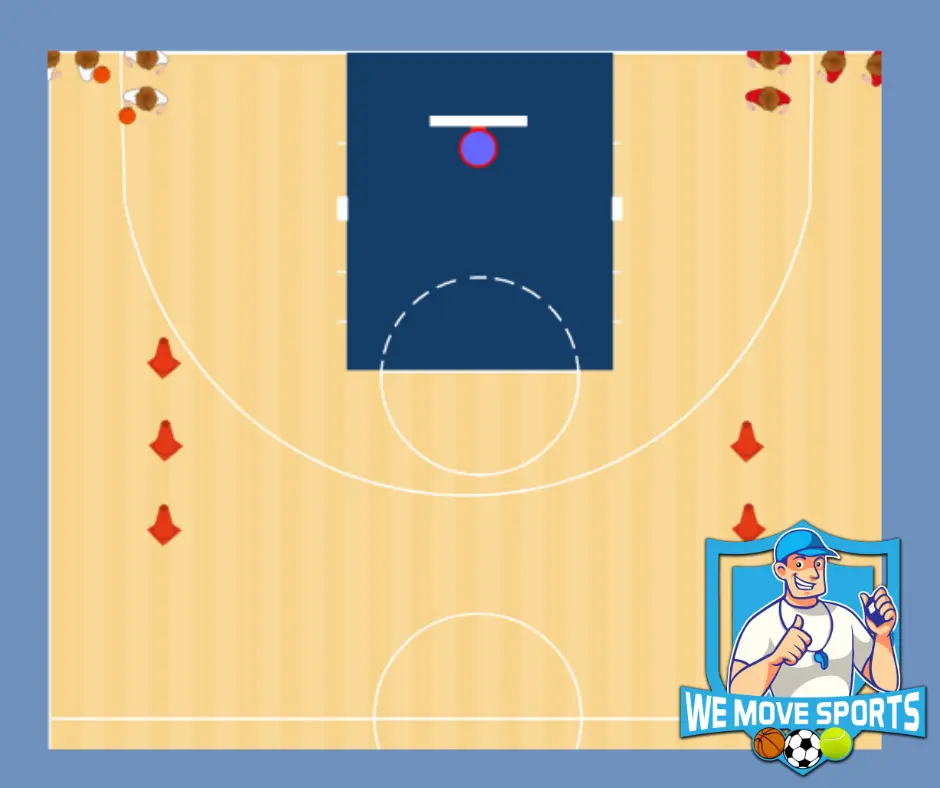 Basketbal oefening