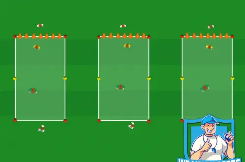 Grens oversteken met één verdediger en schieten op pionnen met keeper