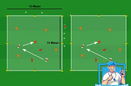 Voetbal oefeningen, voetbal oefening
