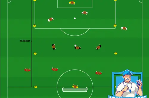 Voetbal oefeningen 3 tegen 2 - de 2e golf