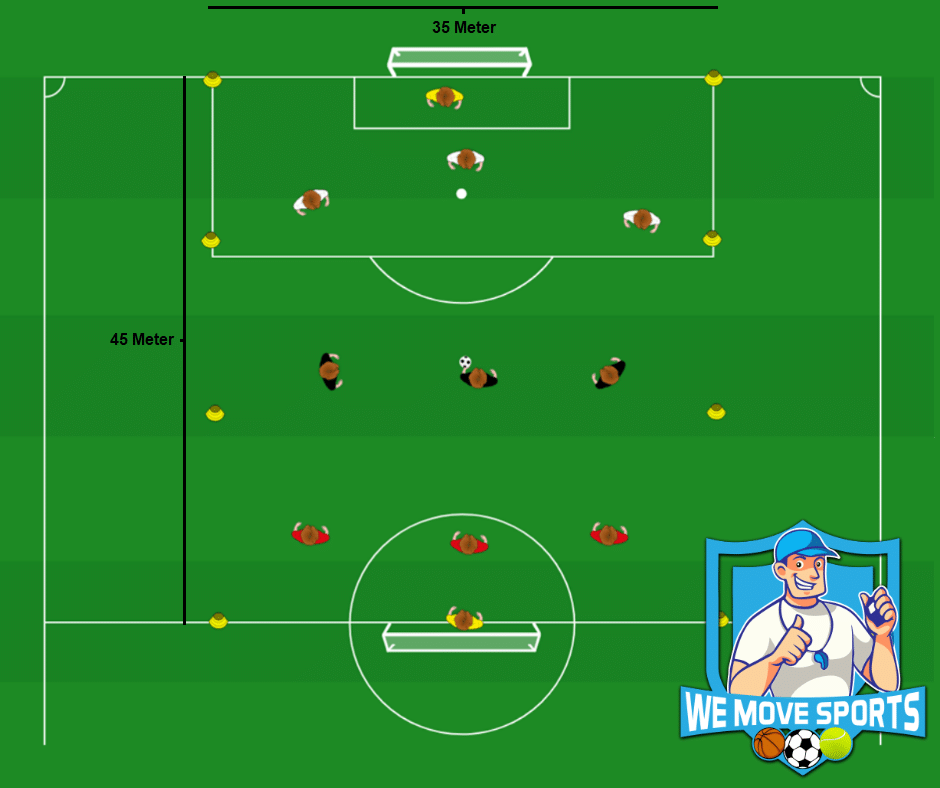 Voetbal oefeningen 3 tegen 3 - de 2e golf