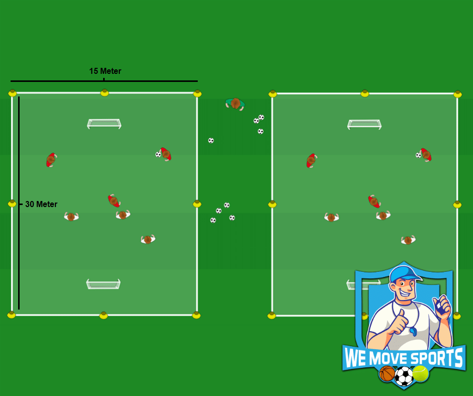 Voetbal oefeningen 4 tegen 4 met ruimte achter het doel