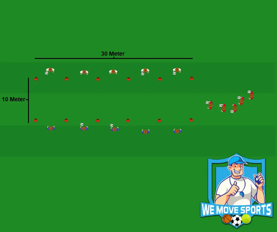 Voetbal oefeningen