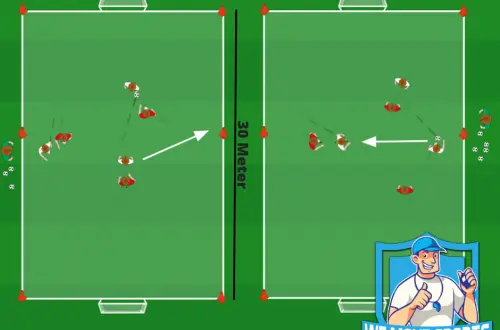 Voetbal oefeningen