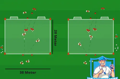 Voetbal oefening 2 tegen 2