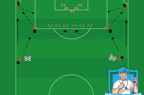 Langs de lijn ontvangen