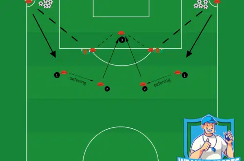 Voetbal oefeningen