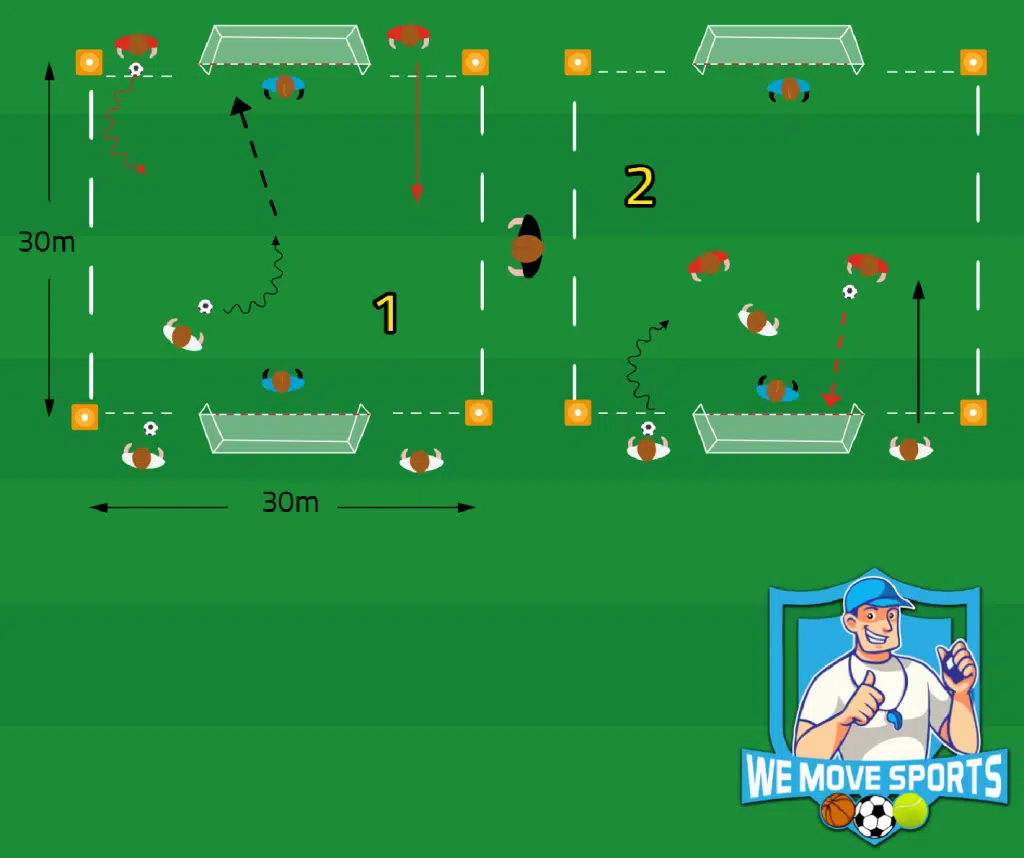 Voetbal oefeningen