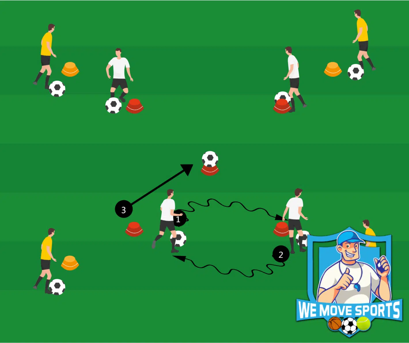 Dribbelen en schieten om op pion