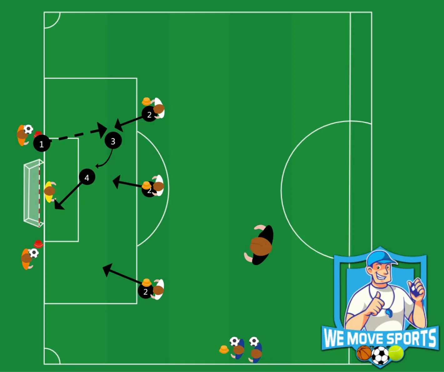 finishing combinatie combinatie 1
