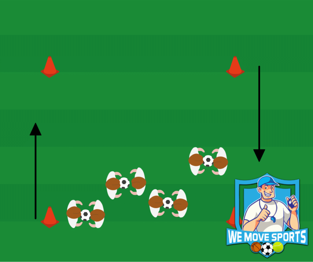 Voetbal oefeningen