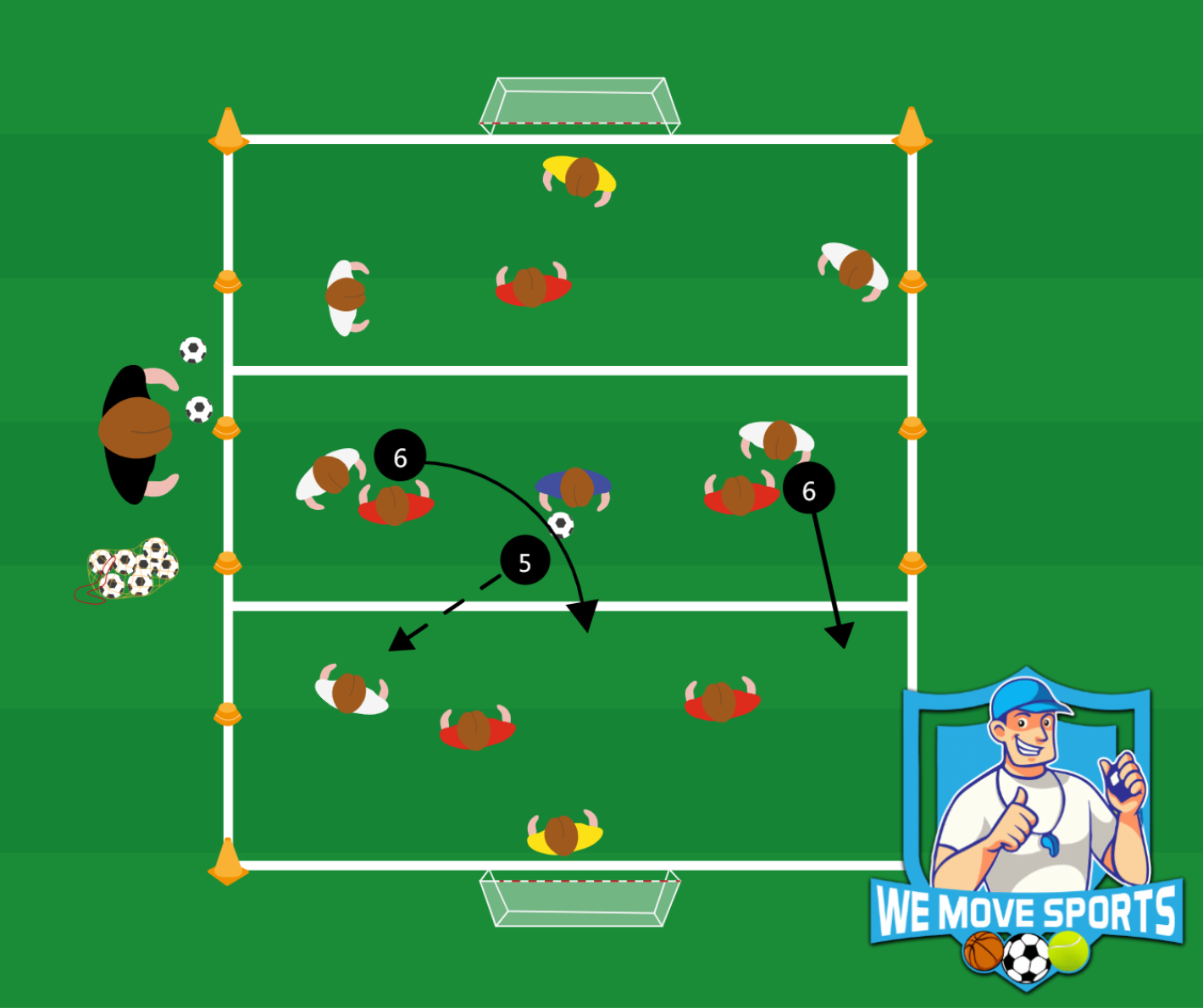 Van middenveld naar aanvalshelft