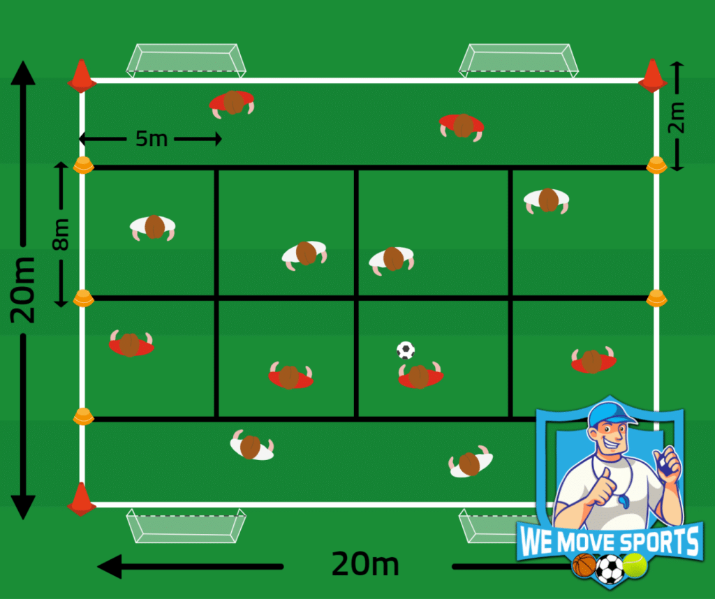 Voetbal oefeningen