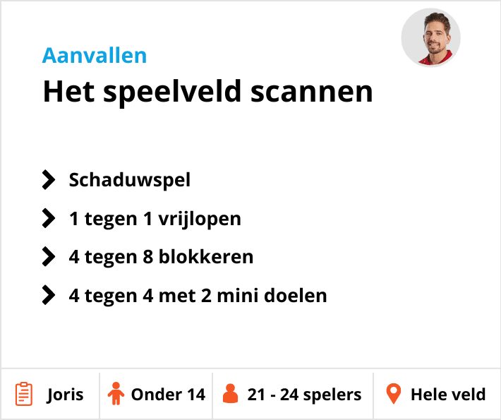 Speelveld scannen