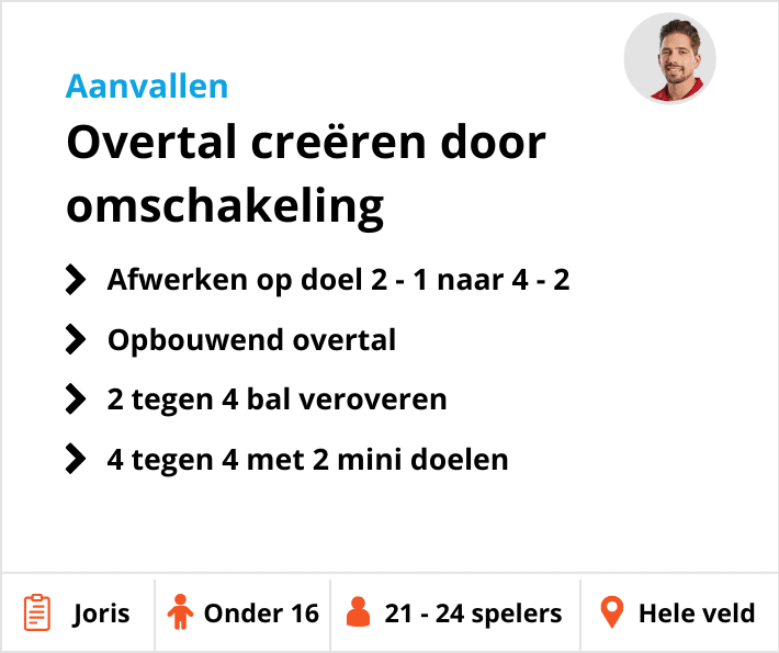 Voetbaltraining tactiek