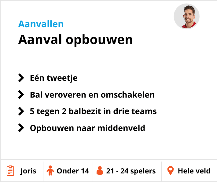 Voetbal aanval