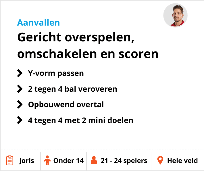 Voetbaltrainingen onder 14