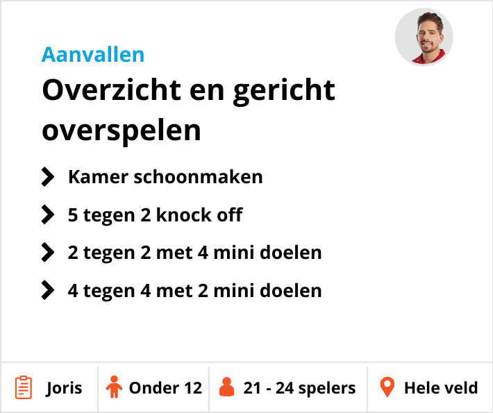 Voetbaltraining overzicht houden