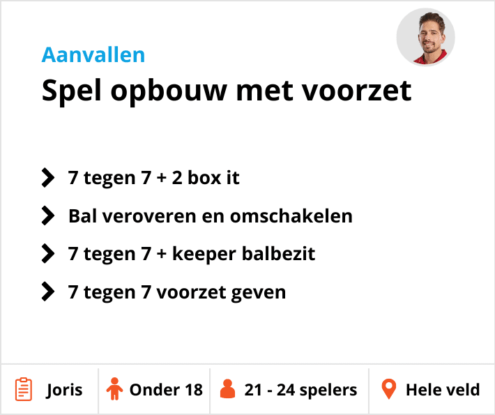 Spel opbouwen