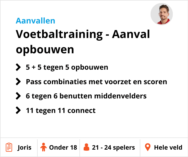 Aanval opbouwen