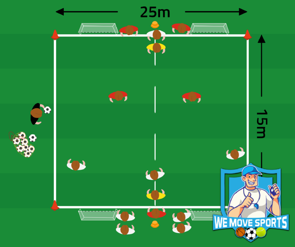 Voetbal oefening