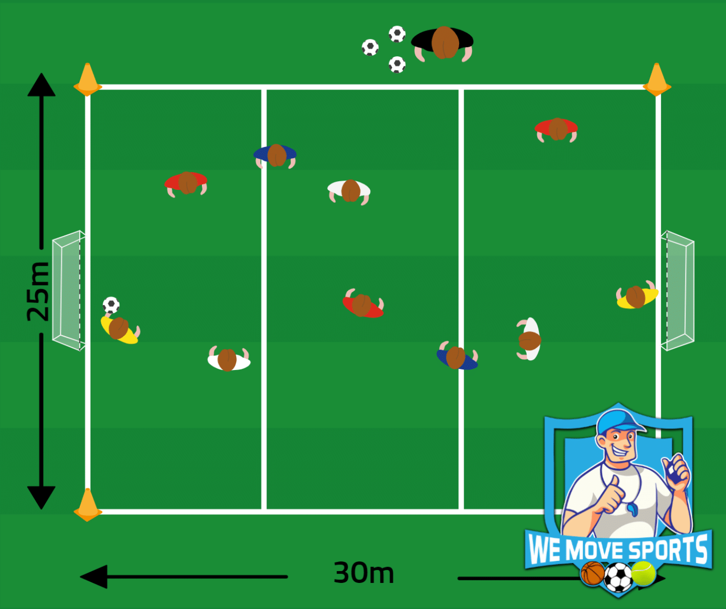 3 tegen 3 voetbal oefeningen