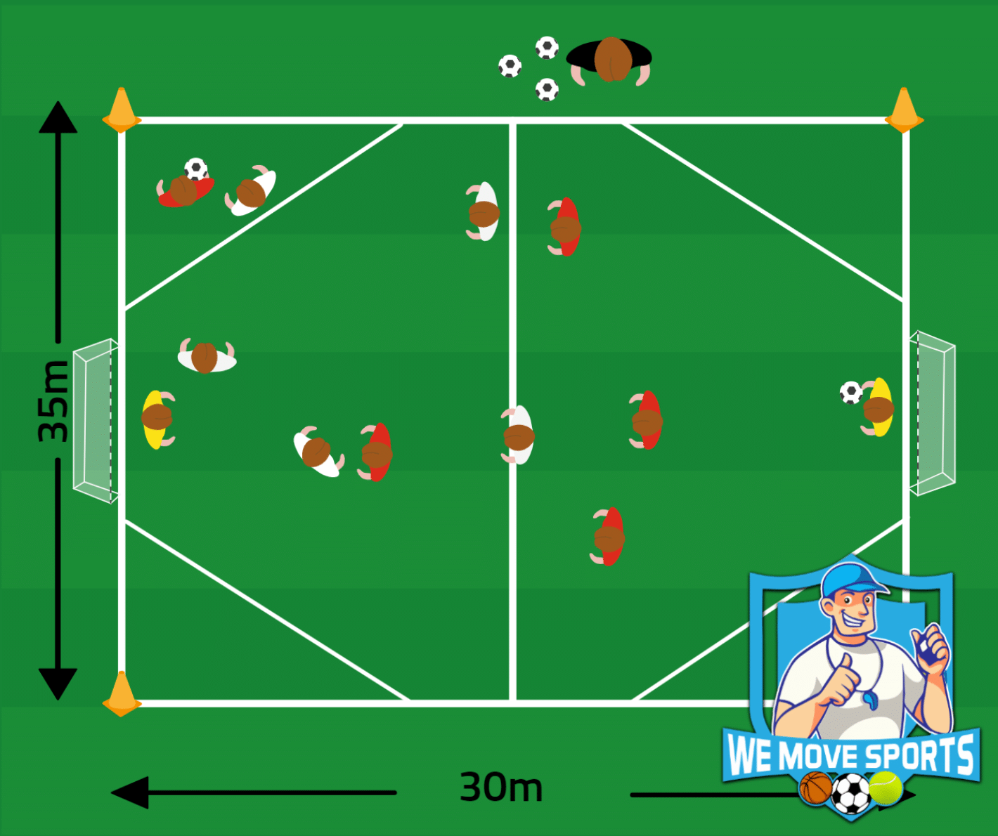 Voetbal oefeningen jo14