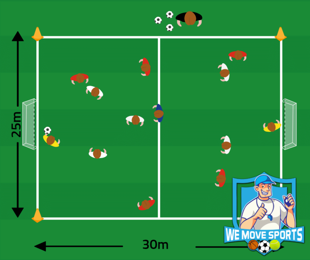 6 tegen 6 voetbal oefeningen