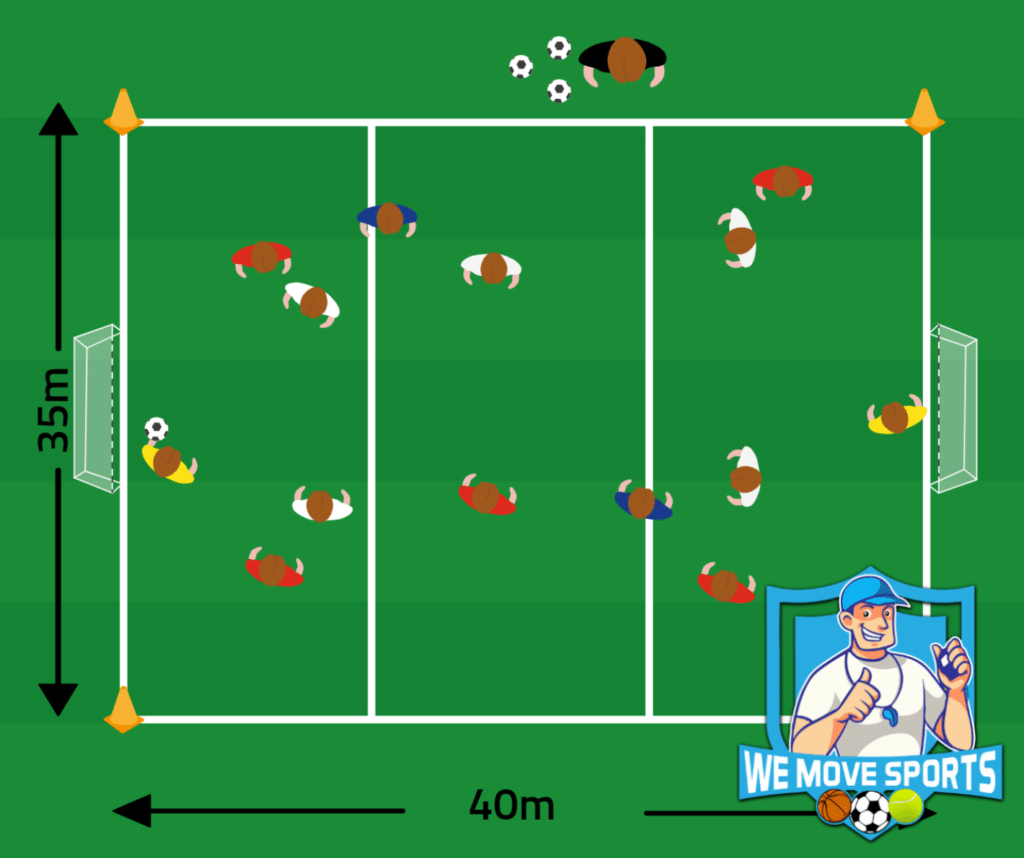 6 tegen 6 voetbal oefeningen