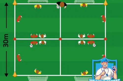 Voetbal oefeningen