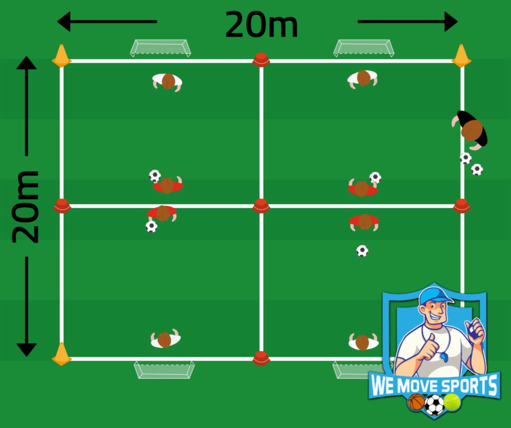 1 tegen 1 voetbal oefeningen