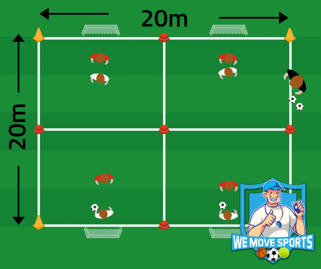2 tegen 2 voetbal oefeningen
