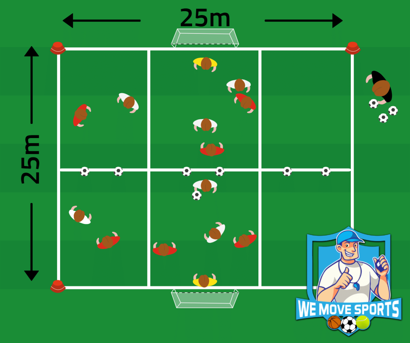 3 tegen 3 voetbal oefeningen