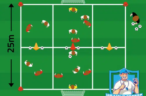 3 tegen 3 voetbal oefeningen