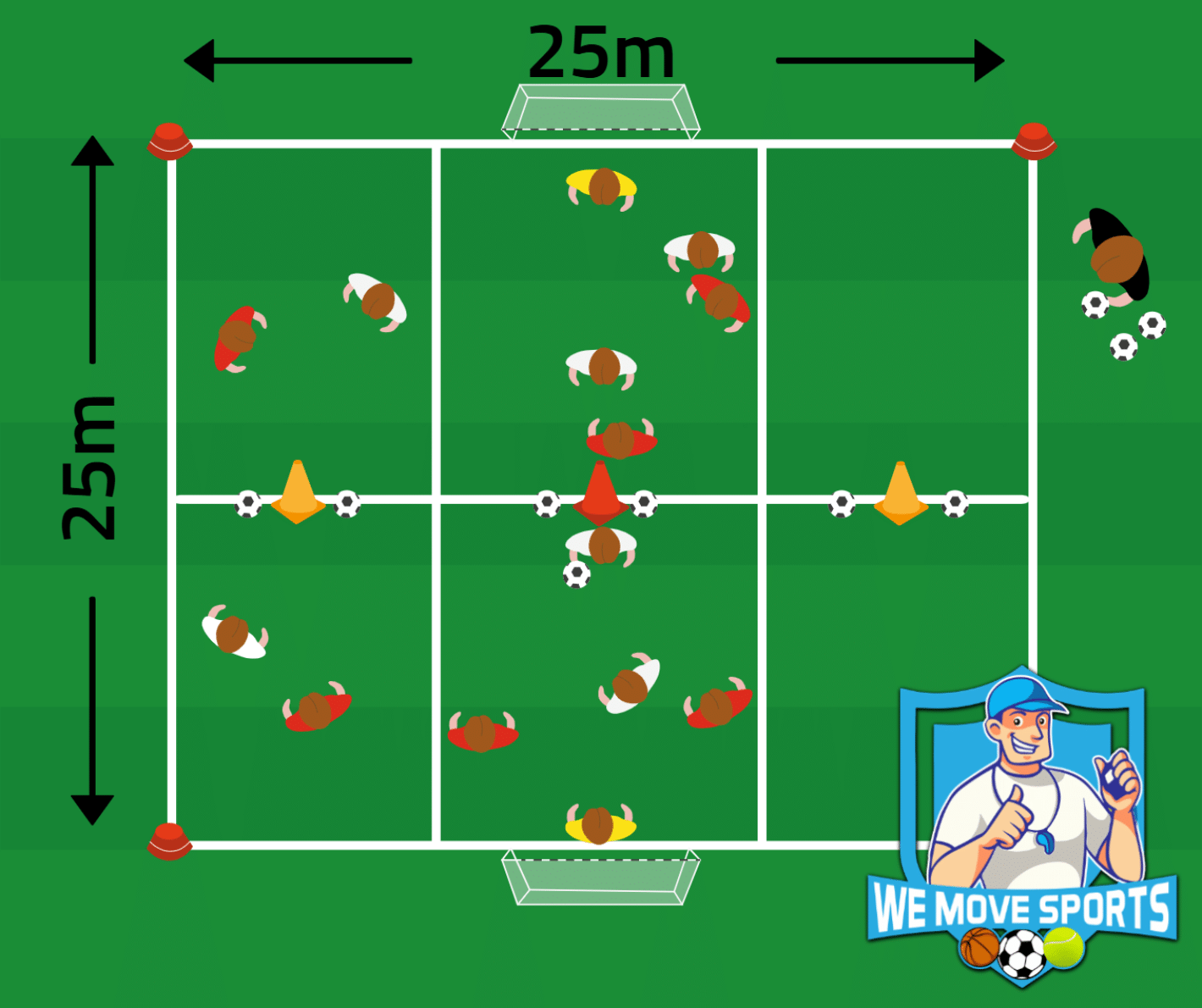 3 tegen 3 voetbal oefeningen