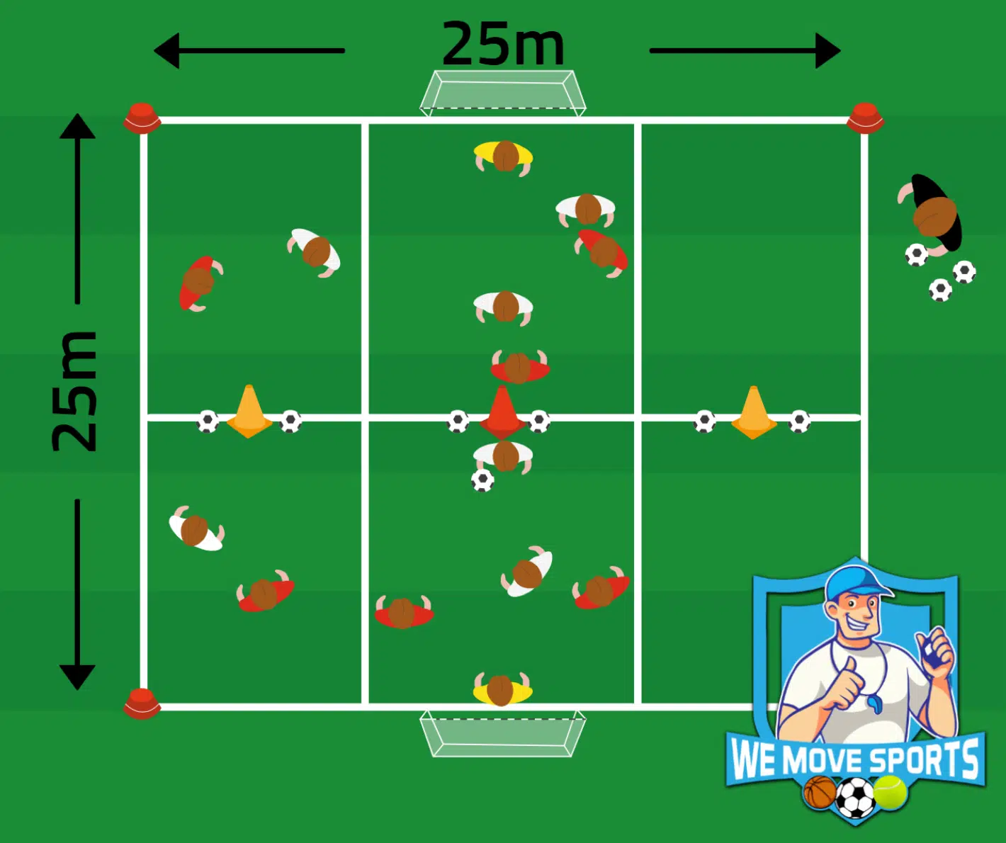 3 tegen 3 voetbal oefeningen