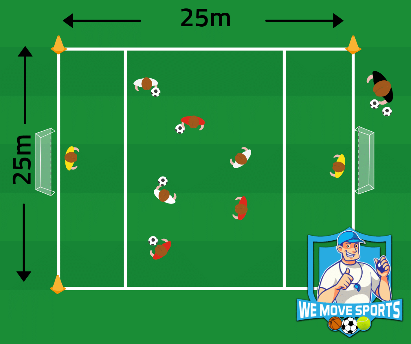 3 tegen 3 voetbal oefeningen