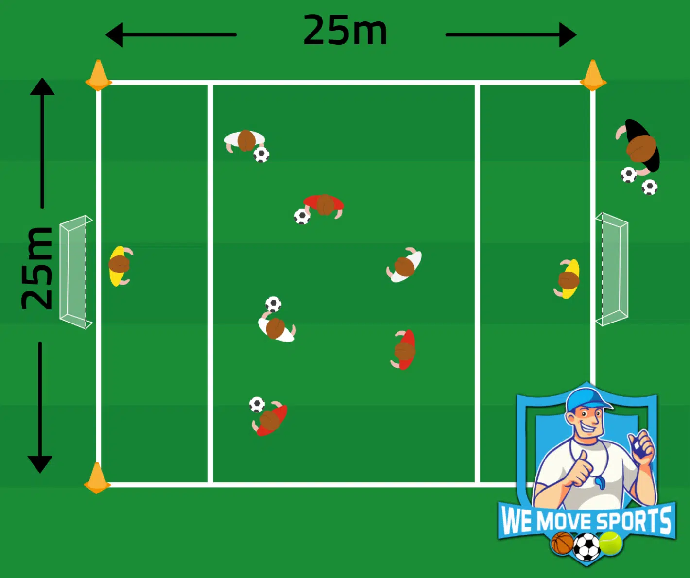 3 tegen 3 voetbal oefeningen