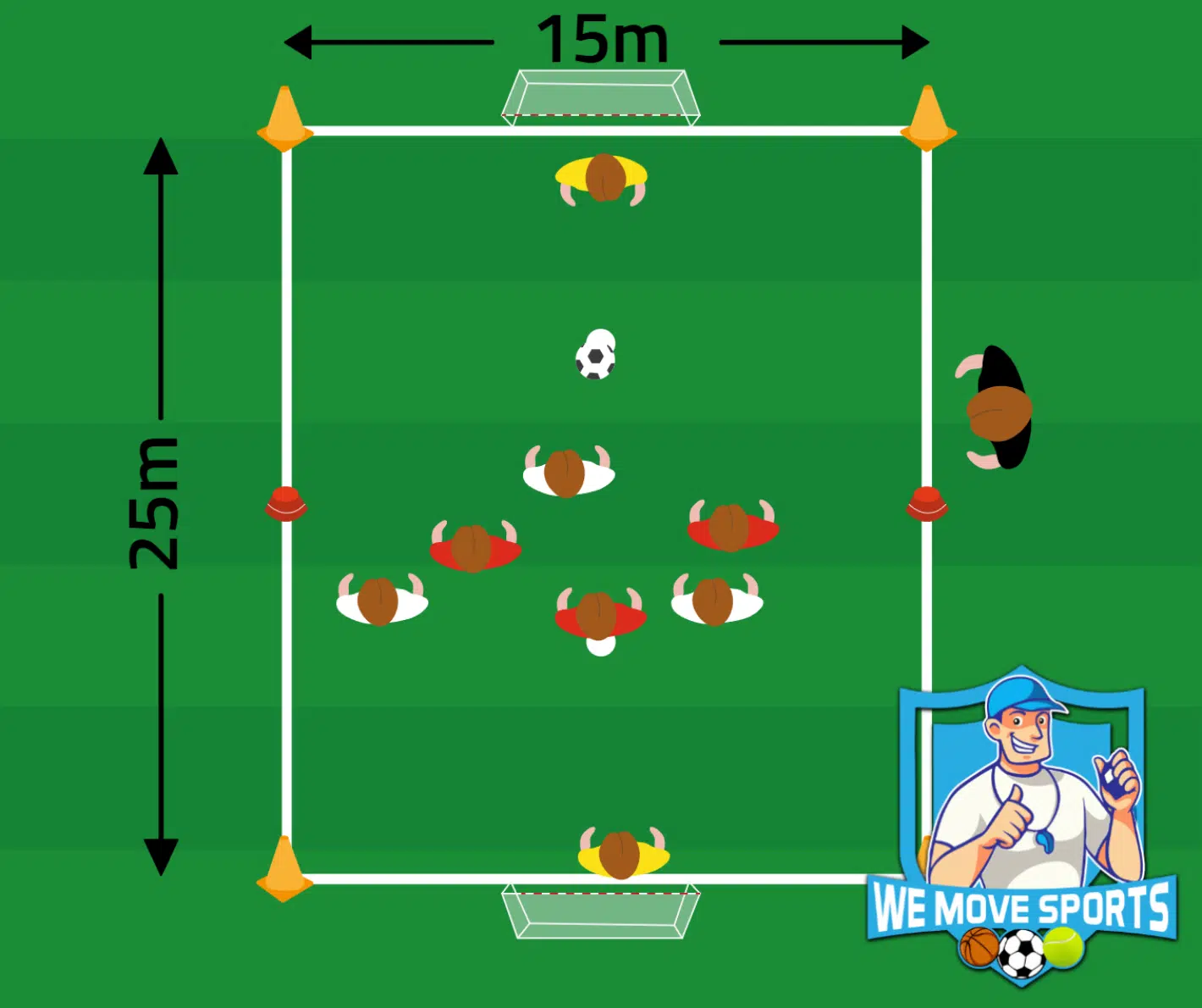 3 tegen 3 voetbal oefeningen