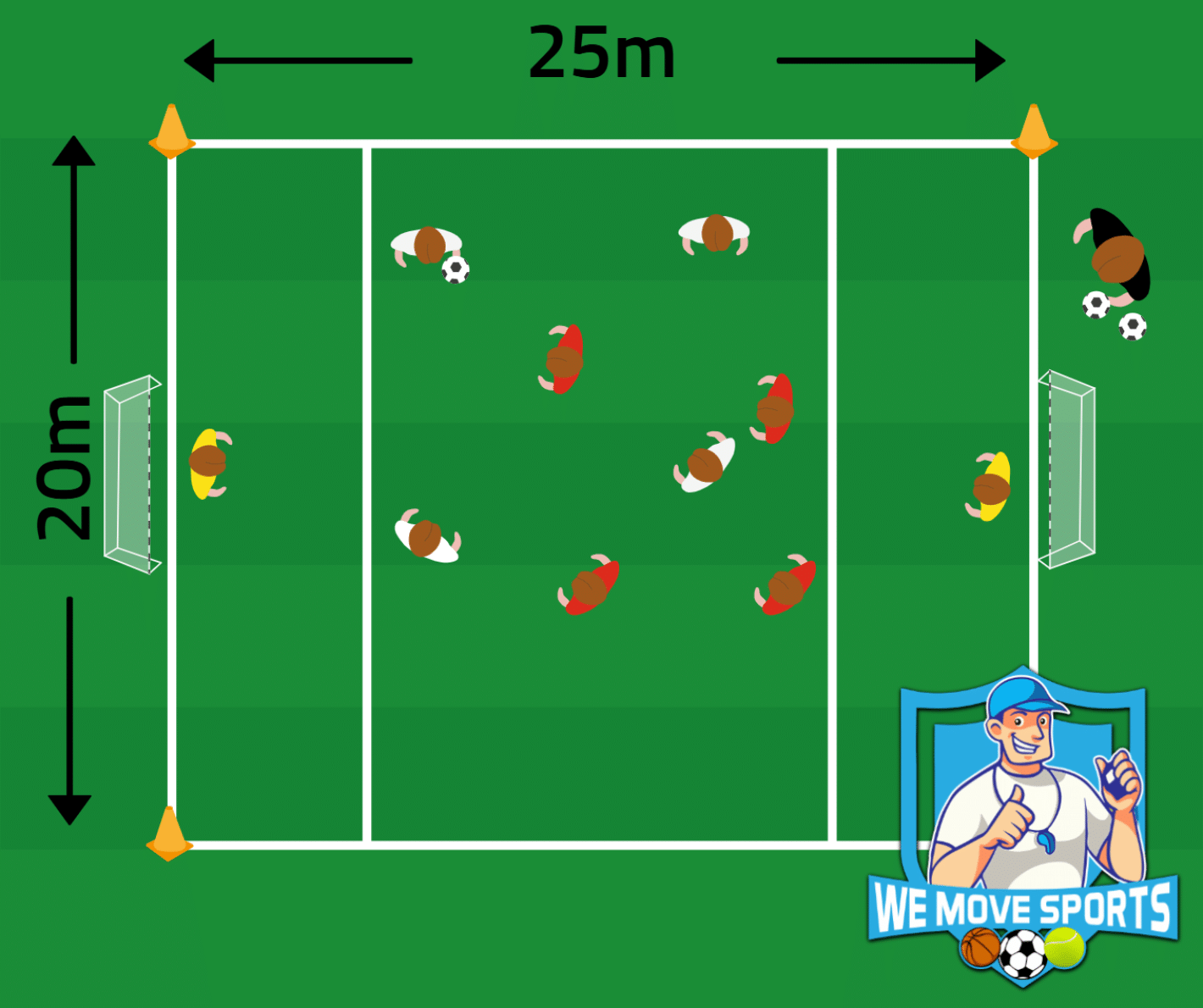 4 tegen 4 voetbal oefeningen