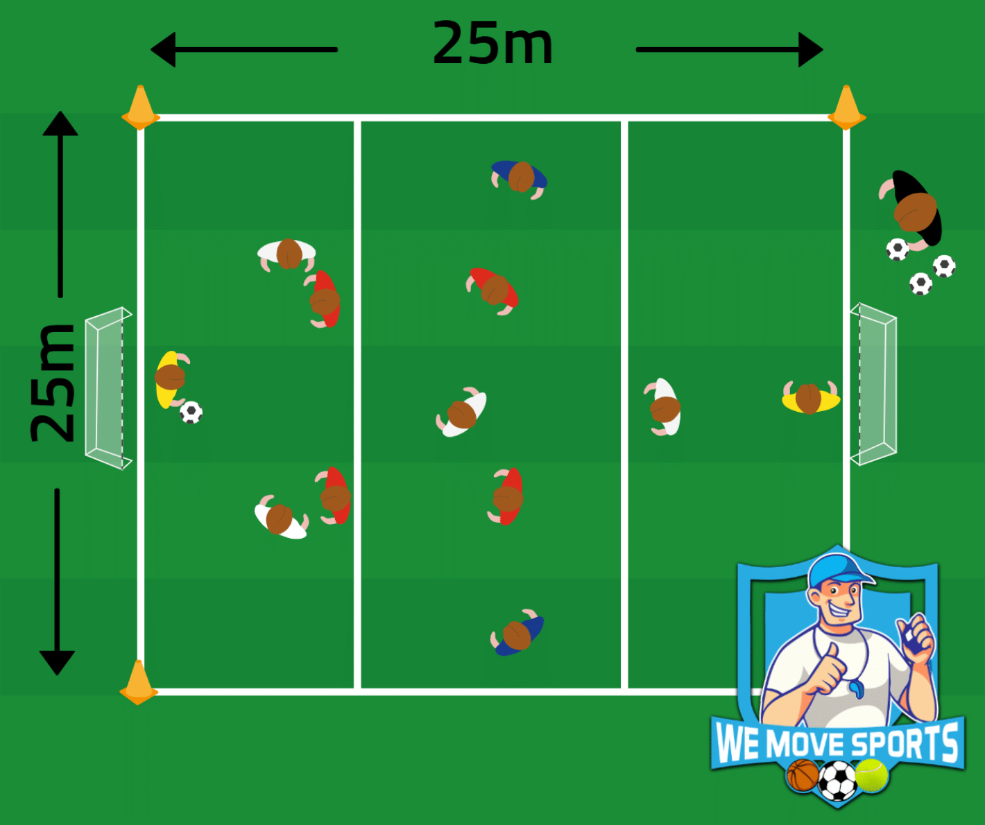 5 tegen 5 oefeningen