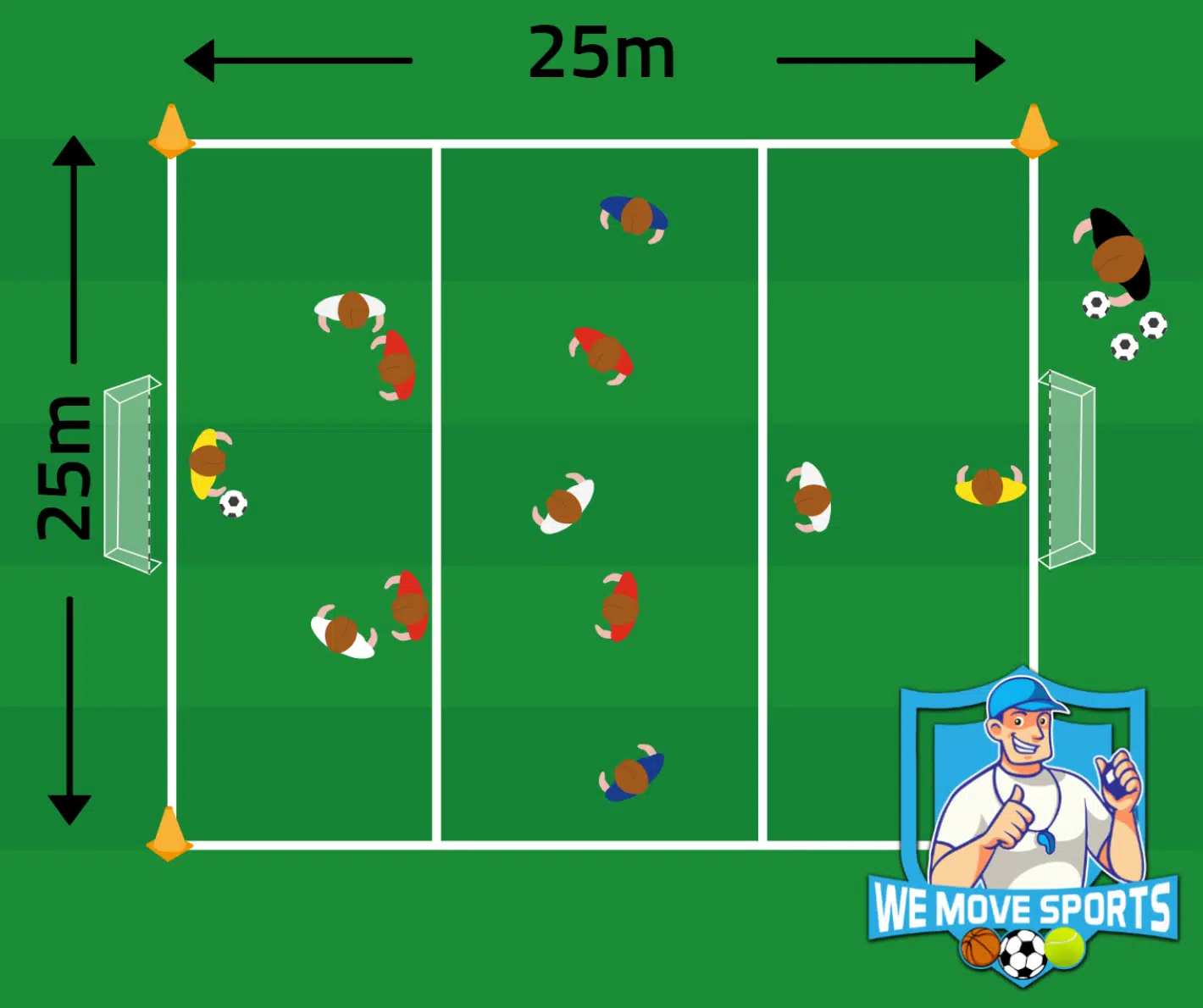 5 tegen 5 oefeningen