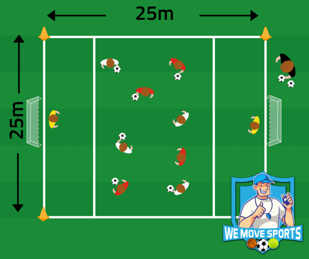 4 tegen 4 voetbal oefeningen