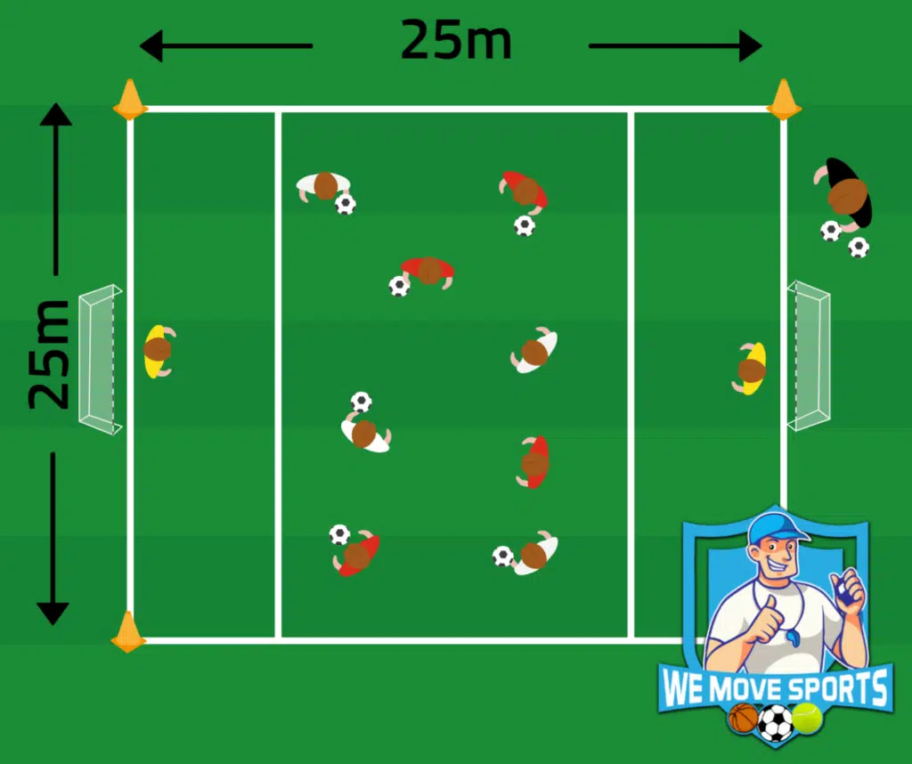 4 tegen 4 voetbal oefeningen