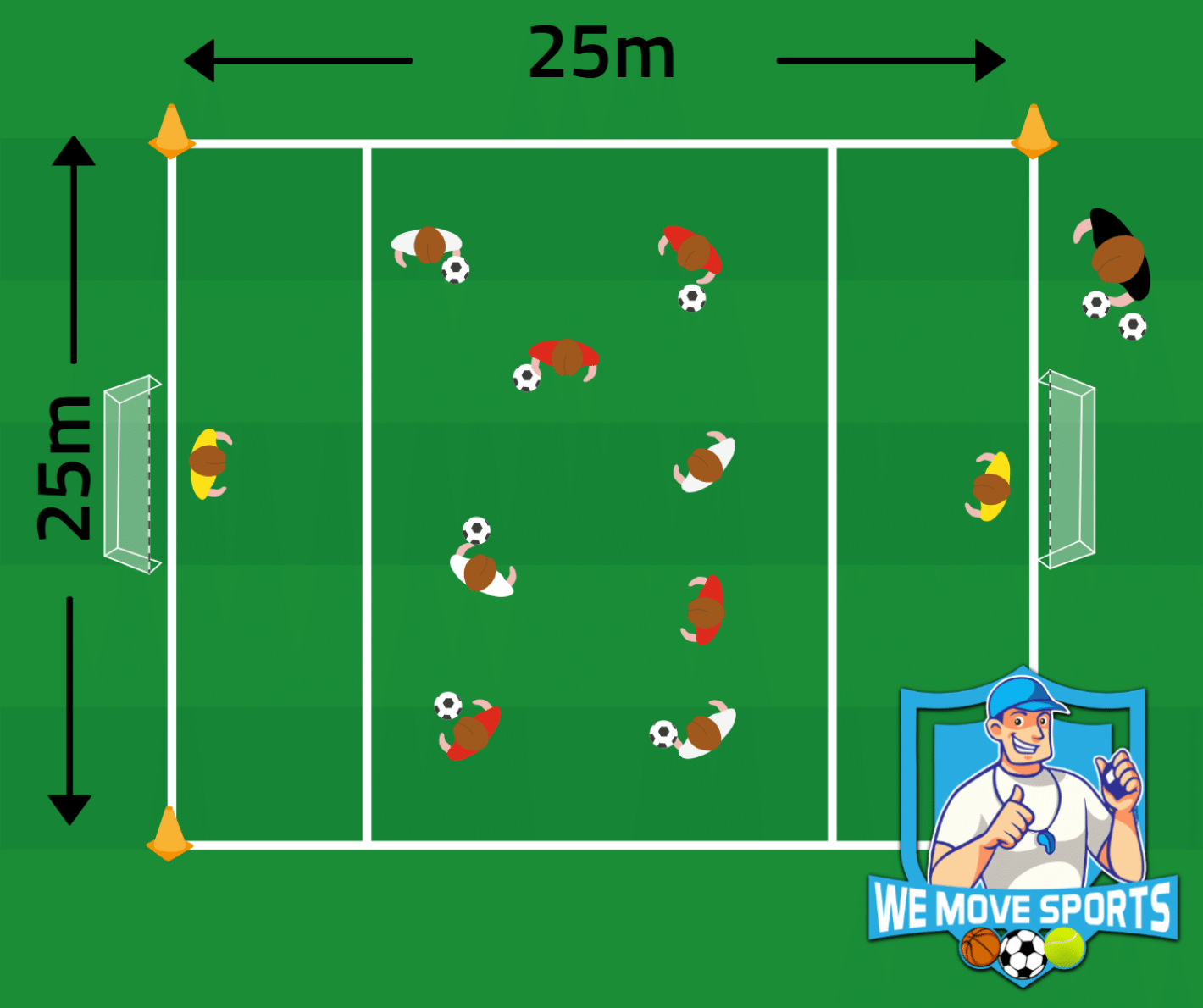 4 tegen 4 voetbal oefeningen