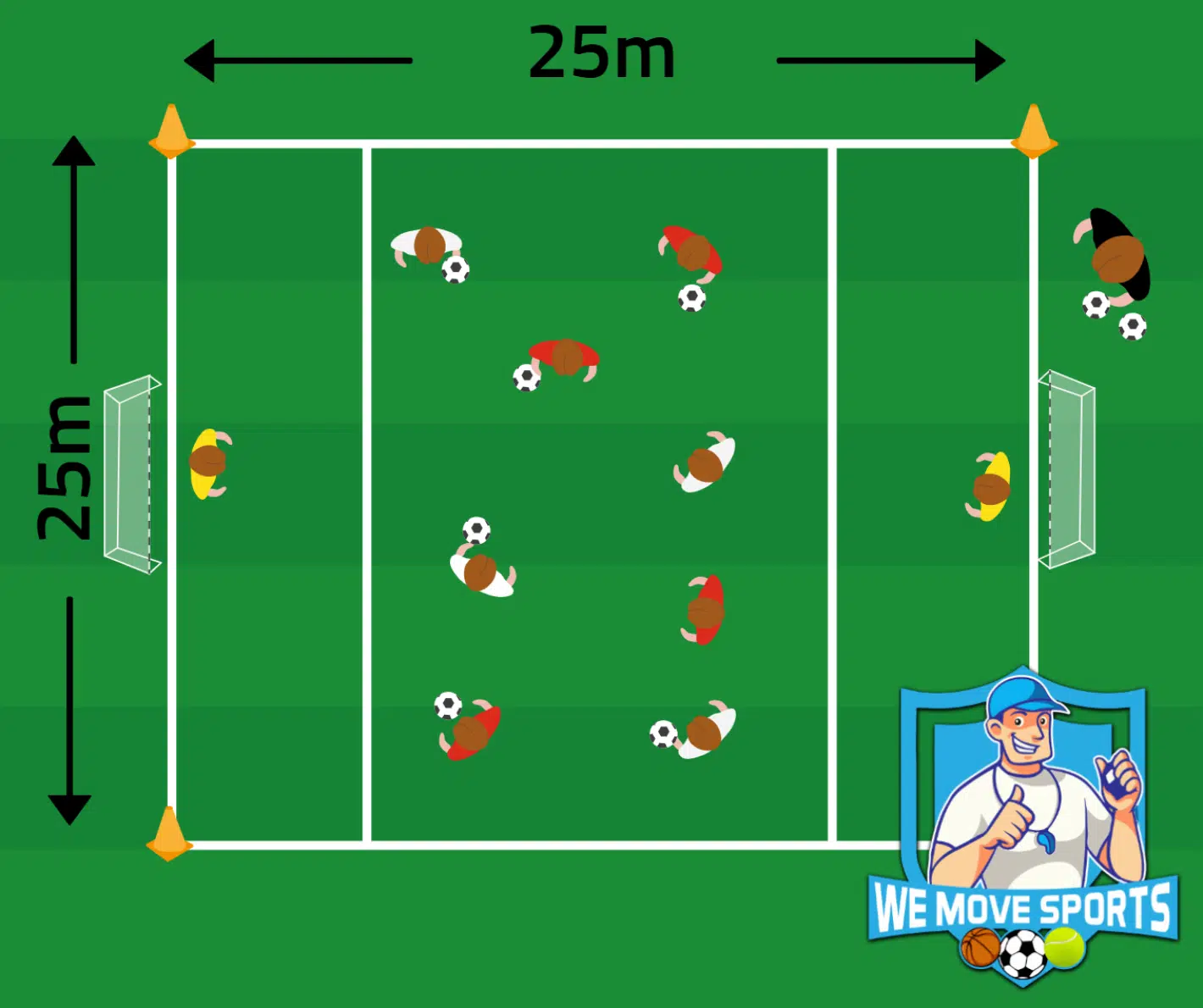 4 tegen 4 voetbal oefeningen