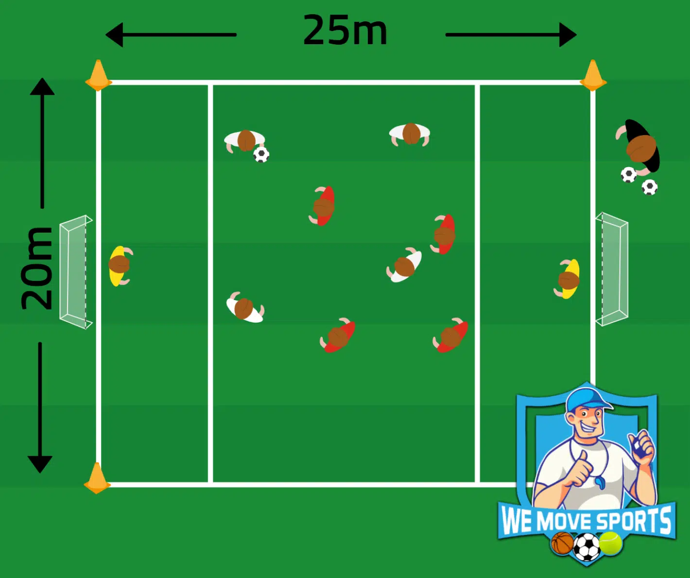 4 tegen 4 voetbal oefeningen