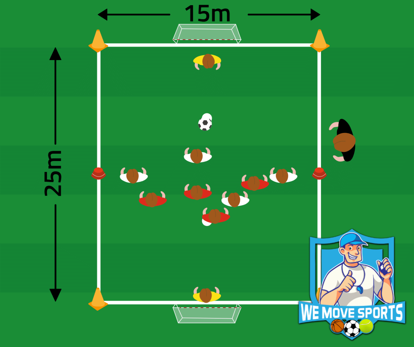 4 tegen 4 voetbal oefeningen